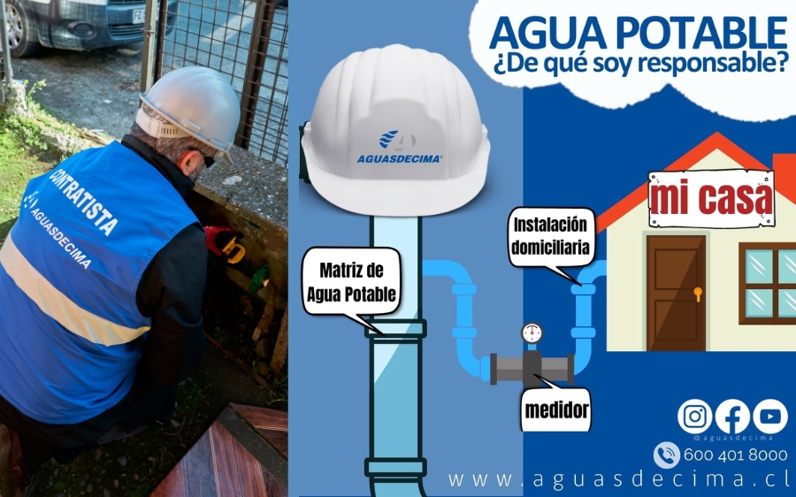 Que el agua llegue bien a tu hogar responsabilidad compartida